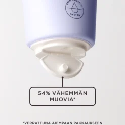 ACO Face DC Anti Age Recovery Cream täyteläinen kasvovoide aikuiselle iholle 50 ml hajusteeton