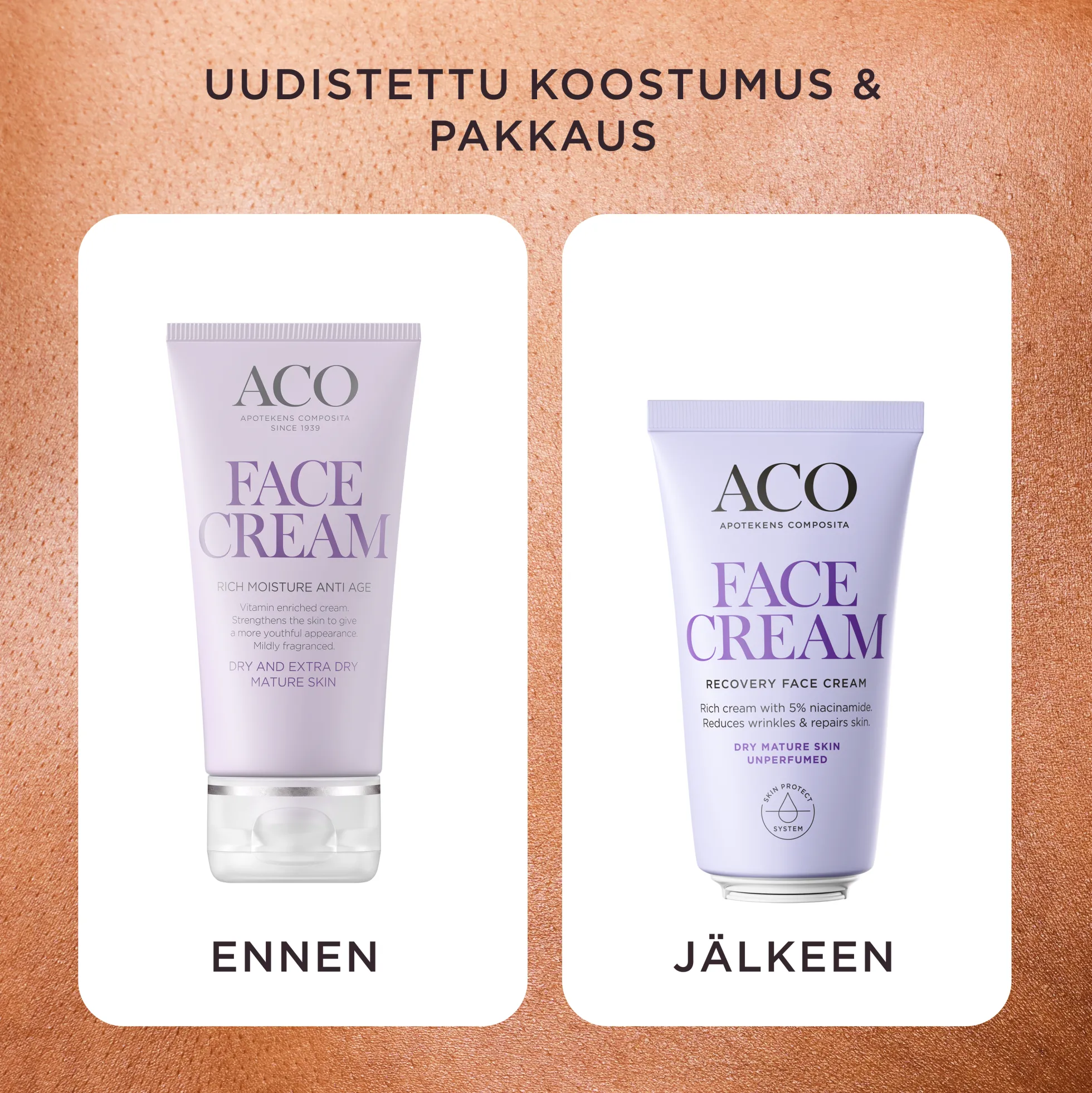 ACO Face DC Anti Age Recovery Cream täyteläinen kasvovoide aikuiselle iholle 50 ml hajusteeton