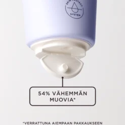 ACO Face DC Anti Age Revitalising Night Cream yövoide aikuiselle iholle 50 ml hajusteeton