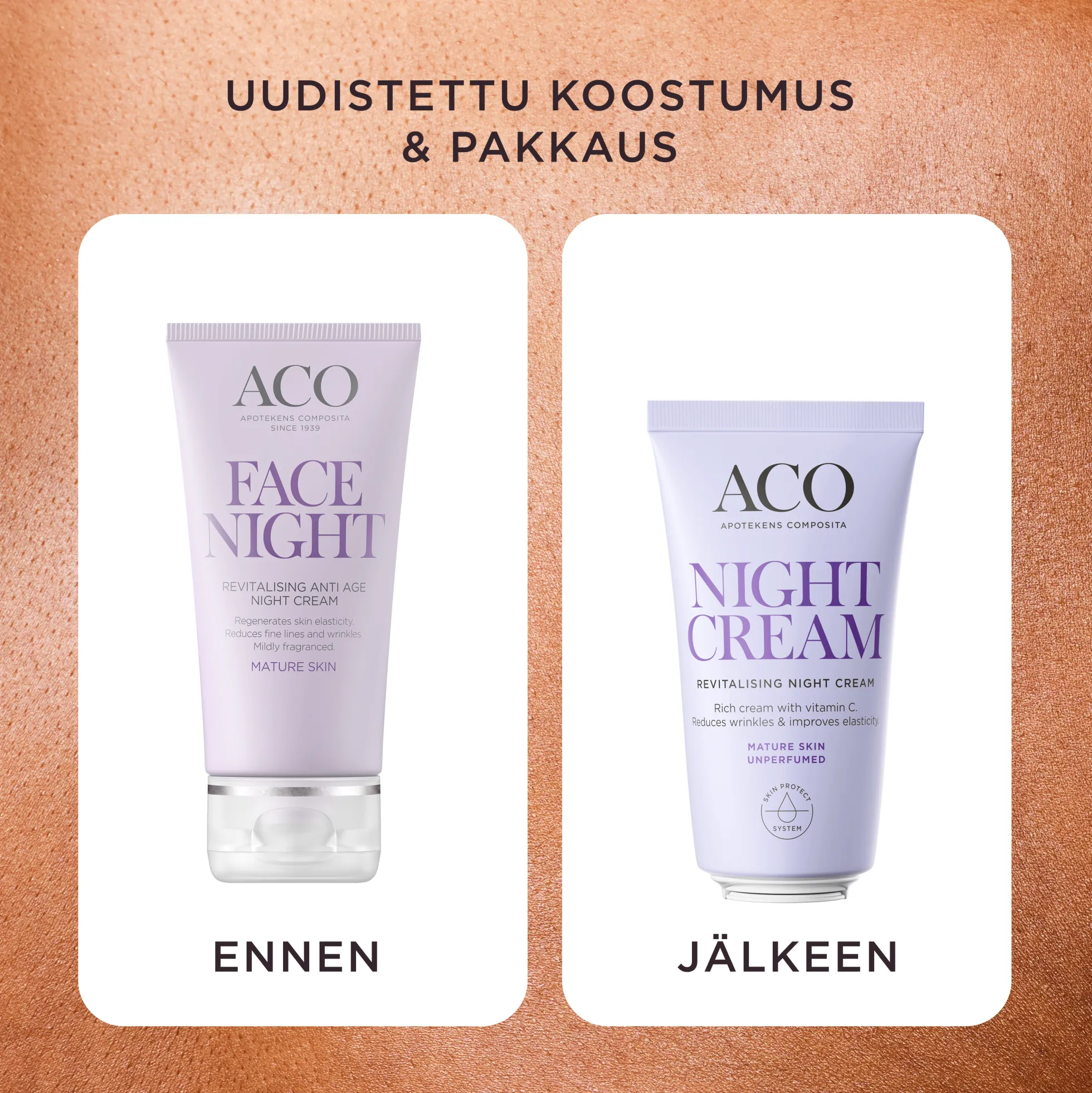 ACO Face DC Anti Age Revitalising Night Cream yövoide aikuiselle iholle 50 ml hajusteeton