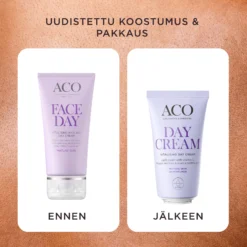 ACO Face DC Anti Age Vitalising Day Cream päivävoide aikuiselle iholle 50 ml hajusteeton