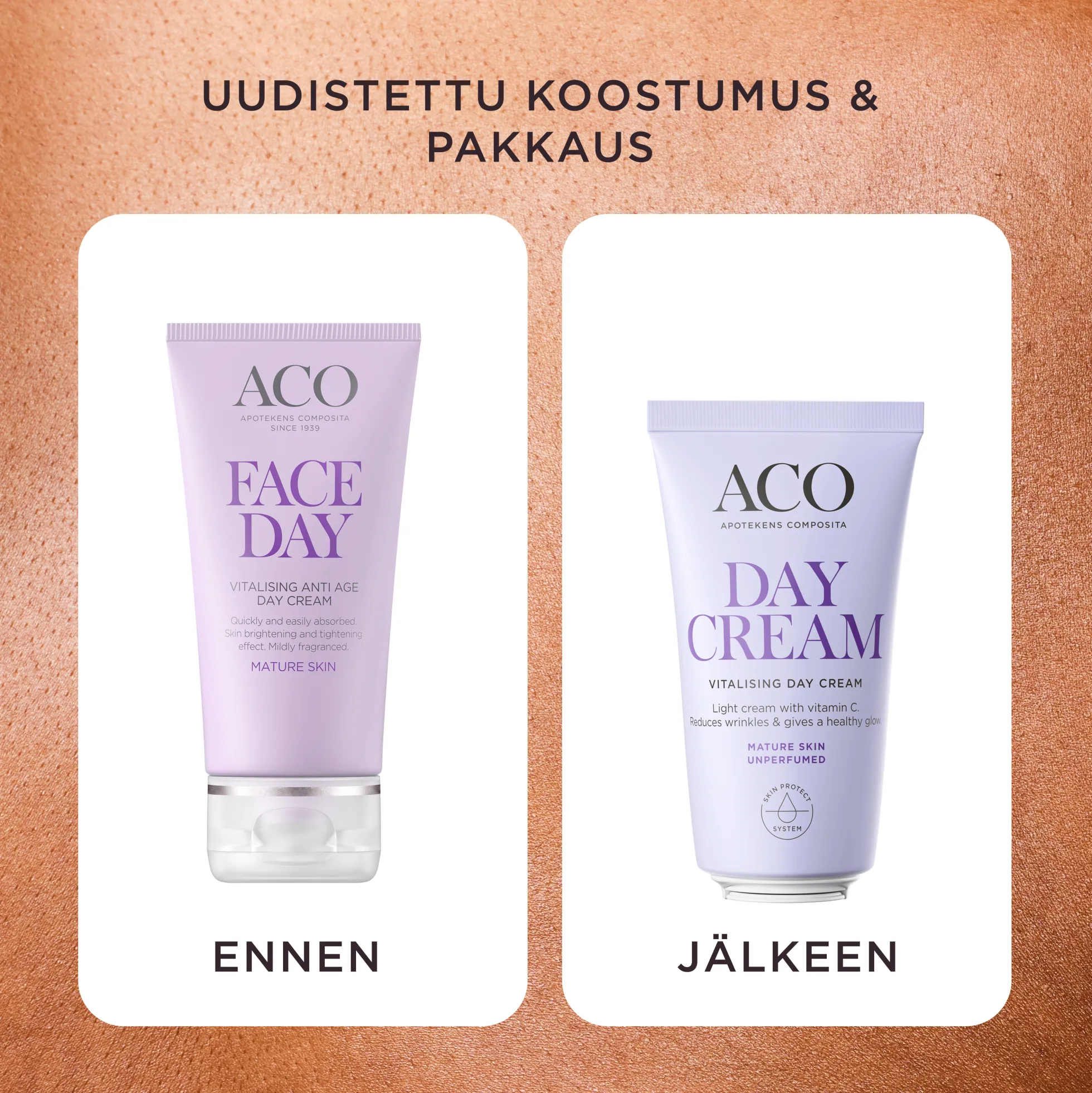 ACO Face DC Anti Age Vitalising Day Cream päivävoide aikuiselle iholle 50 ml hajusteeton