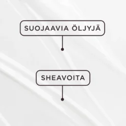 ACO Face DC Caring 3+3 Day Cream ravitseva päivävoide kuivalle iholle 50 ml hajusteeton