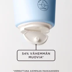 ACO Face DC Moisturising Night Cream kosteuttava yövoide 50 ml hajusteeton