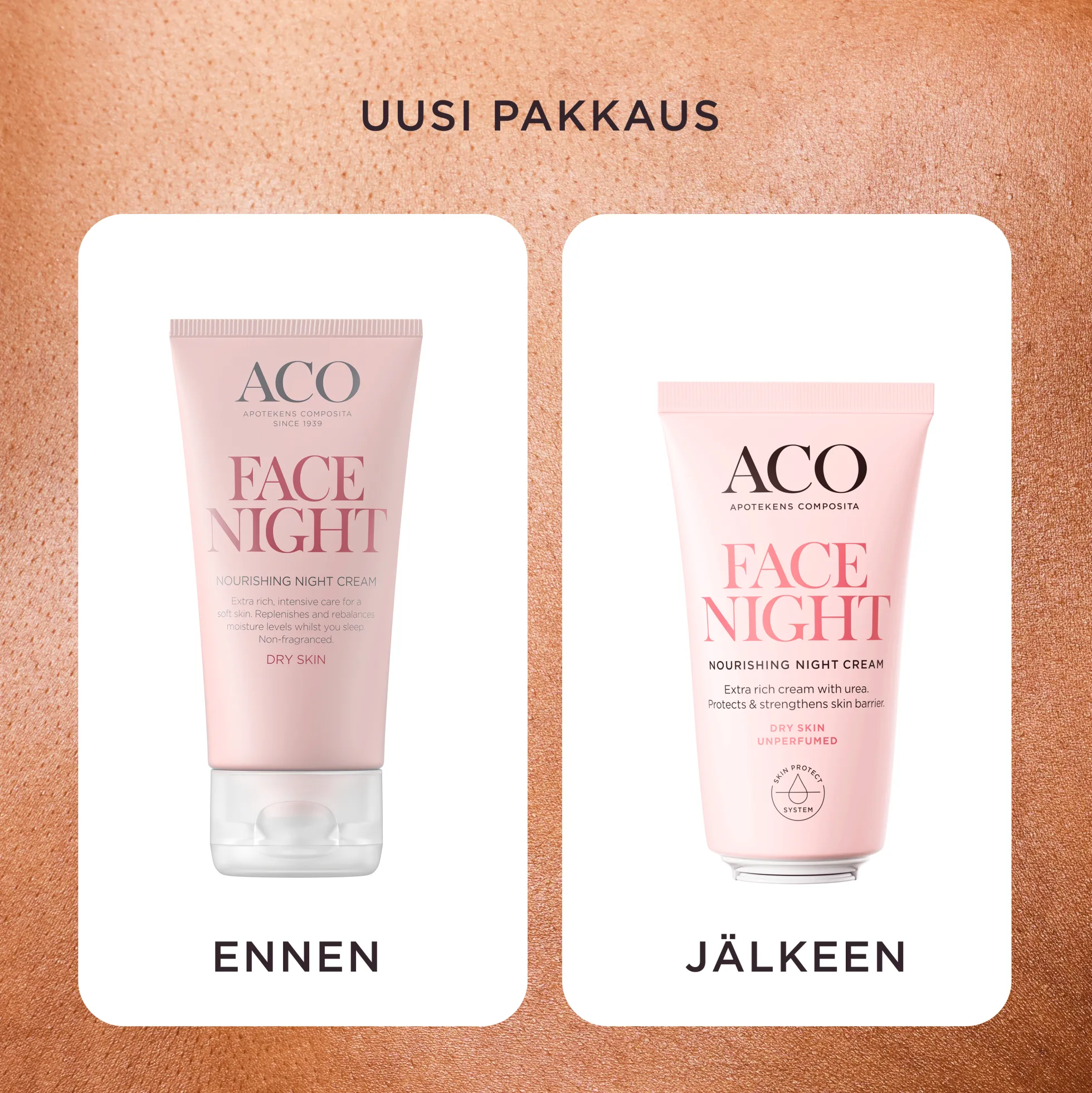 ACO Face DC Nourishing Night Cream ravitseva yövoide kuivalle iholle 50 ml hajusteeton