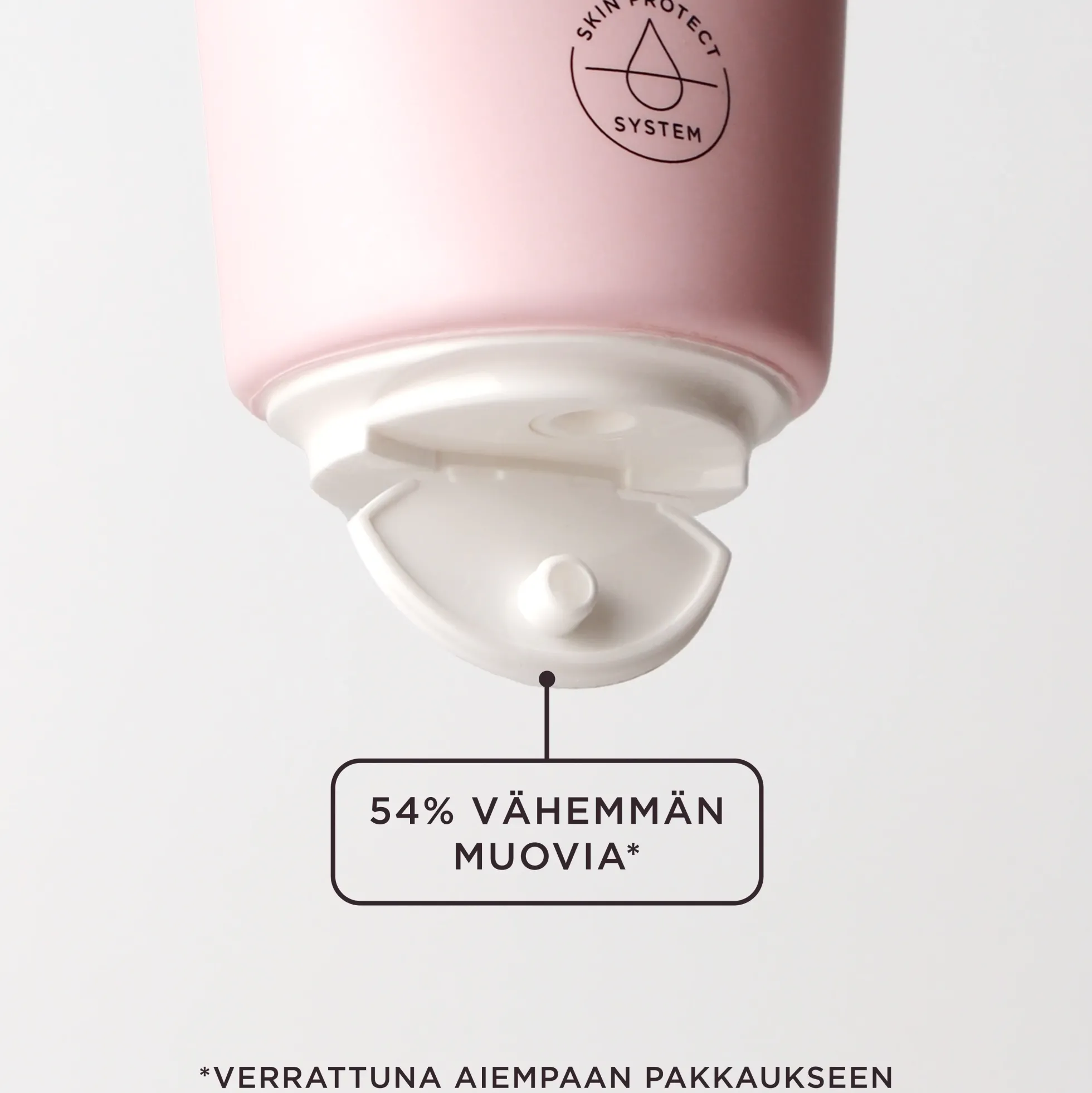 ACO Face DC Soothing Cream rauhoittava kasvovoide kuivalle iholle 50 ml hajusteeton