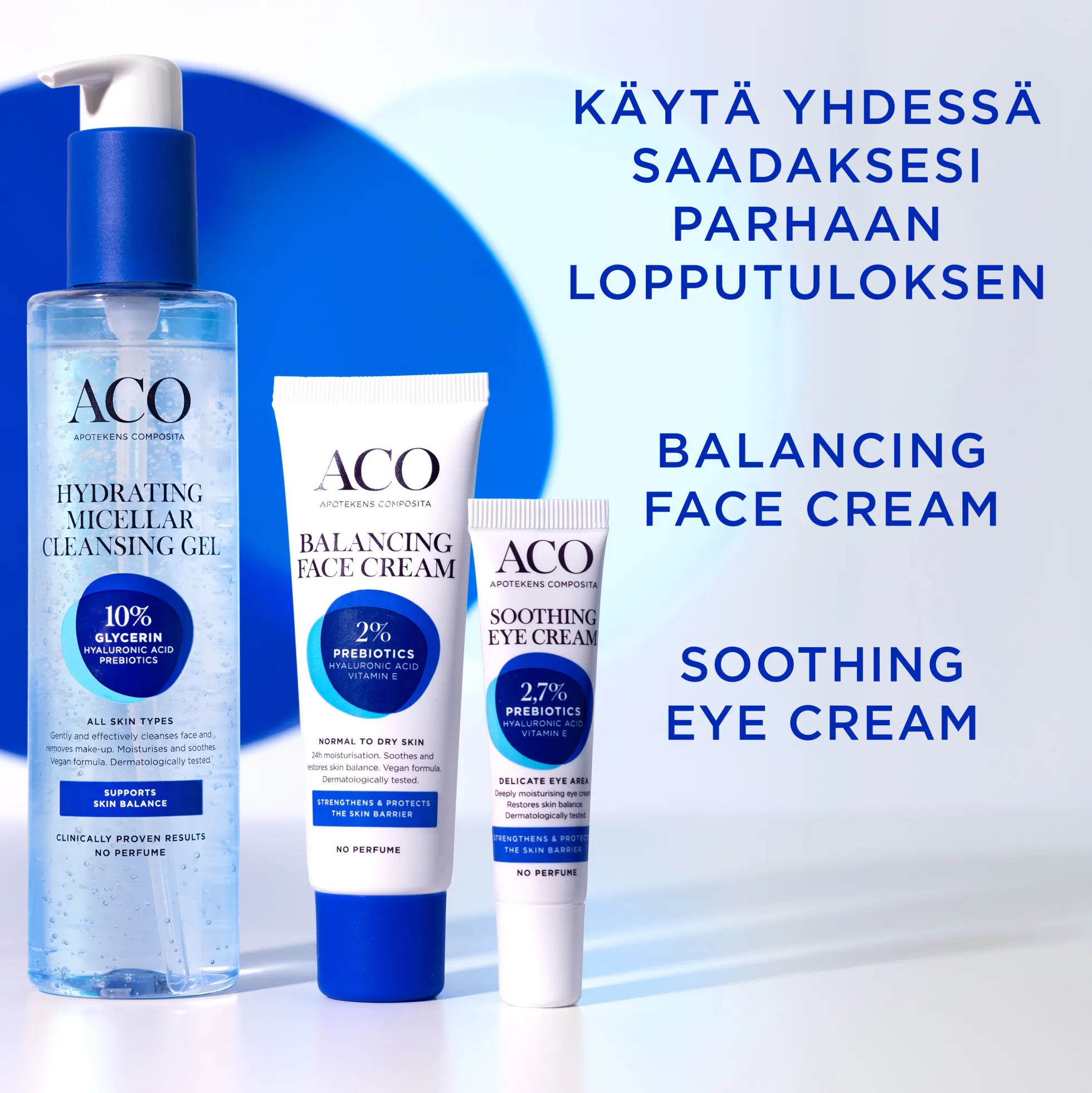 ACO Face Hydrating Micellar Cleansing Gel puhdistusgeeli herkälle iholle 200 ml