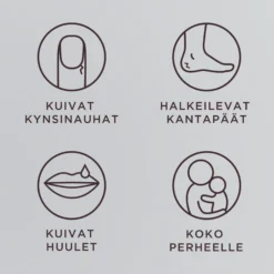 ACO Repair Cream suojaava ja korjaava hoitovoide