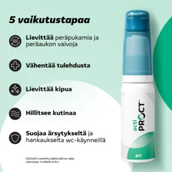 ActiProct geeli aerosoliannostelijalla 45 ml - Peräpukamien oireisiin