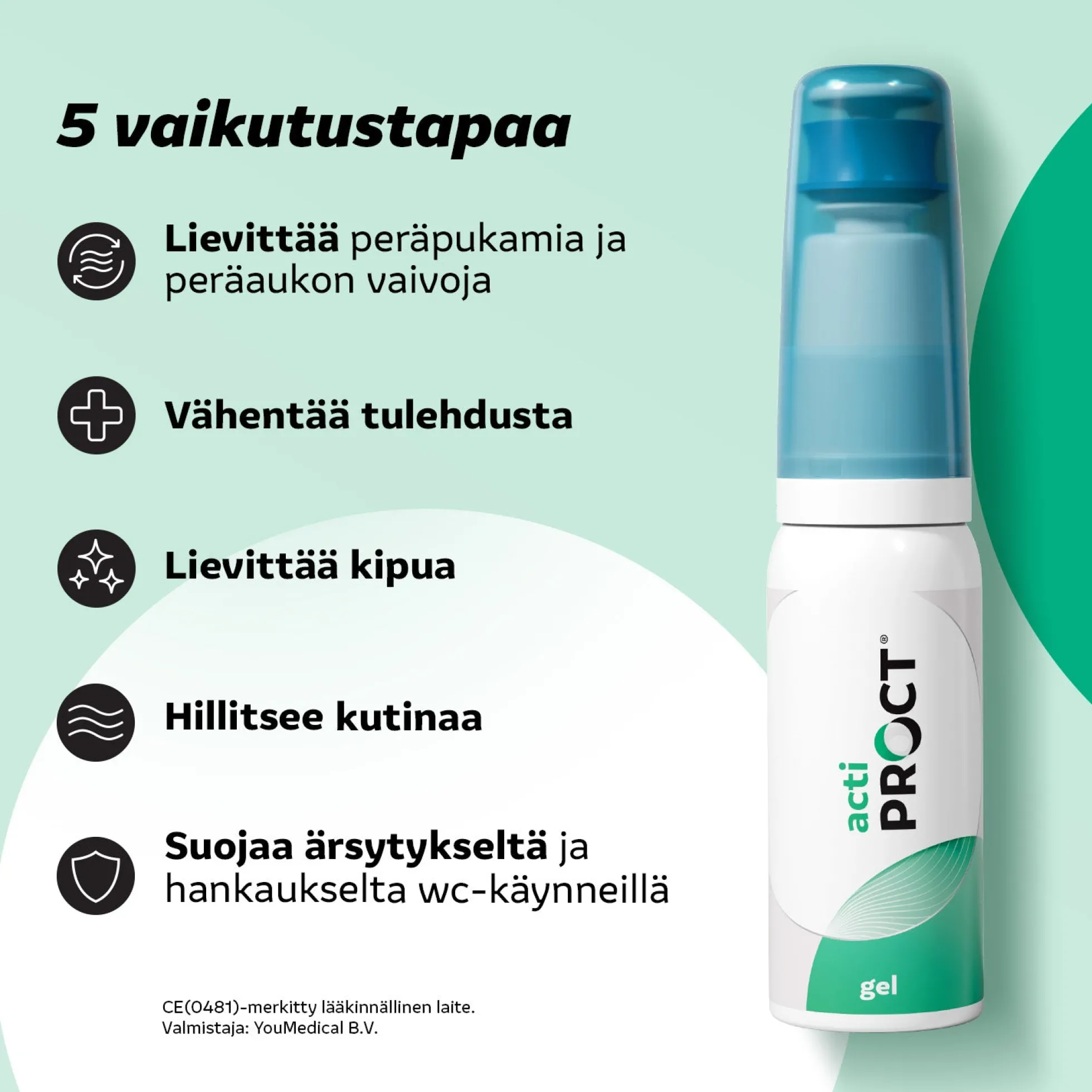 ActiProct geeli aerosoliannostelijalla 45 ml - Peräpukamien oireisiin