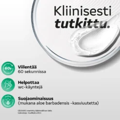 ActiProct geeli aerosoliannostelijalla 45 ml - Peräpukamien oireisiin