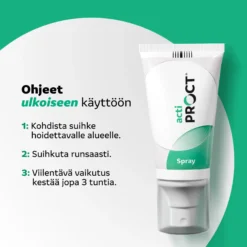 ActiProct spray 50 ml