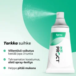 ActiProct spray 50 ml