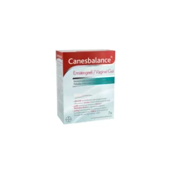 Canesbalance emätingeeli