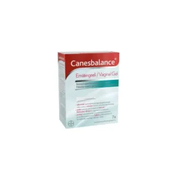 Canesbalance emätingeeli