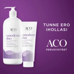 Canoderm Duo kevyt ja tehokosteuttava perusvoide 210g