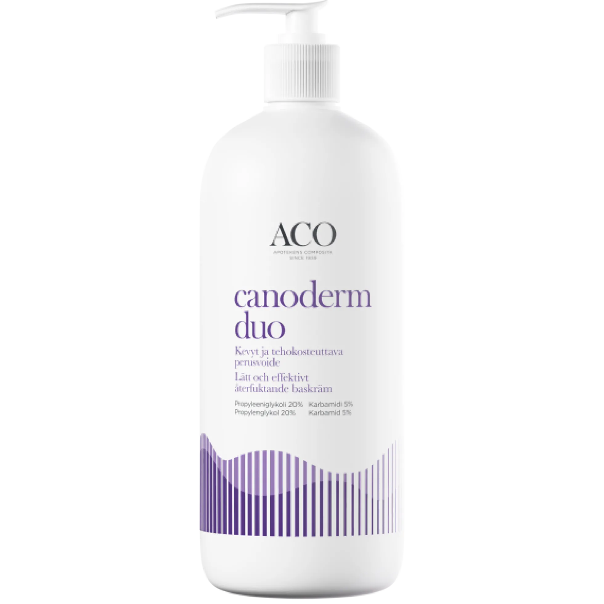 Canoderm Duo kevyt ja tehokosteuttava perusvoide 730g