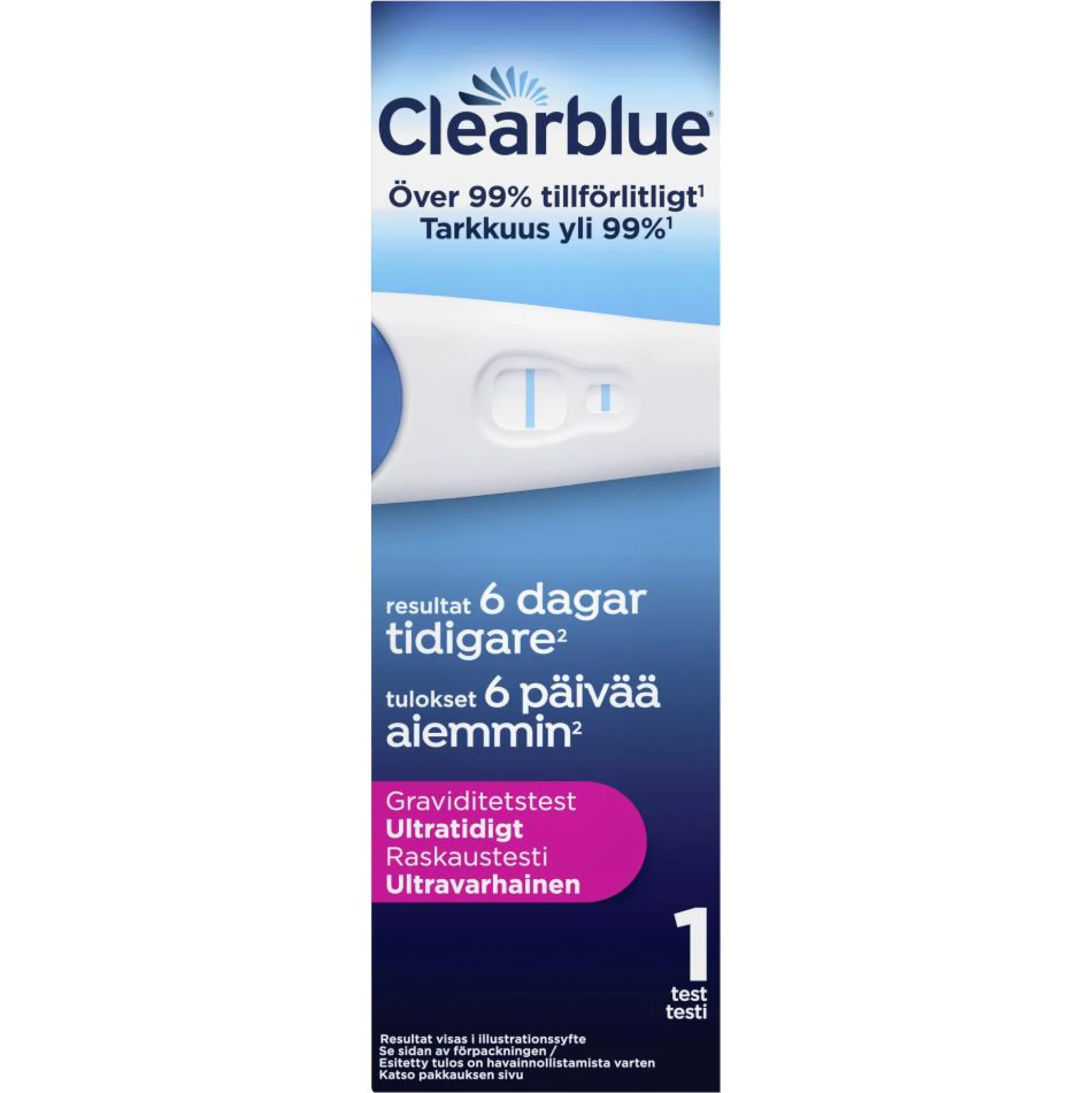 Clearblue Early Detection raskaustesti
