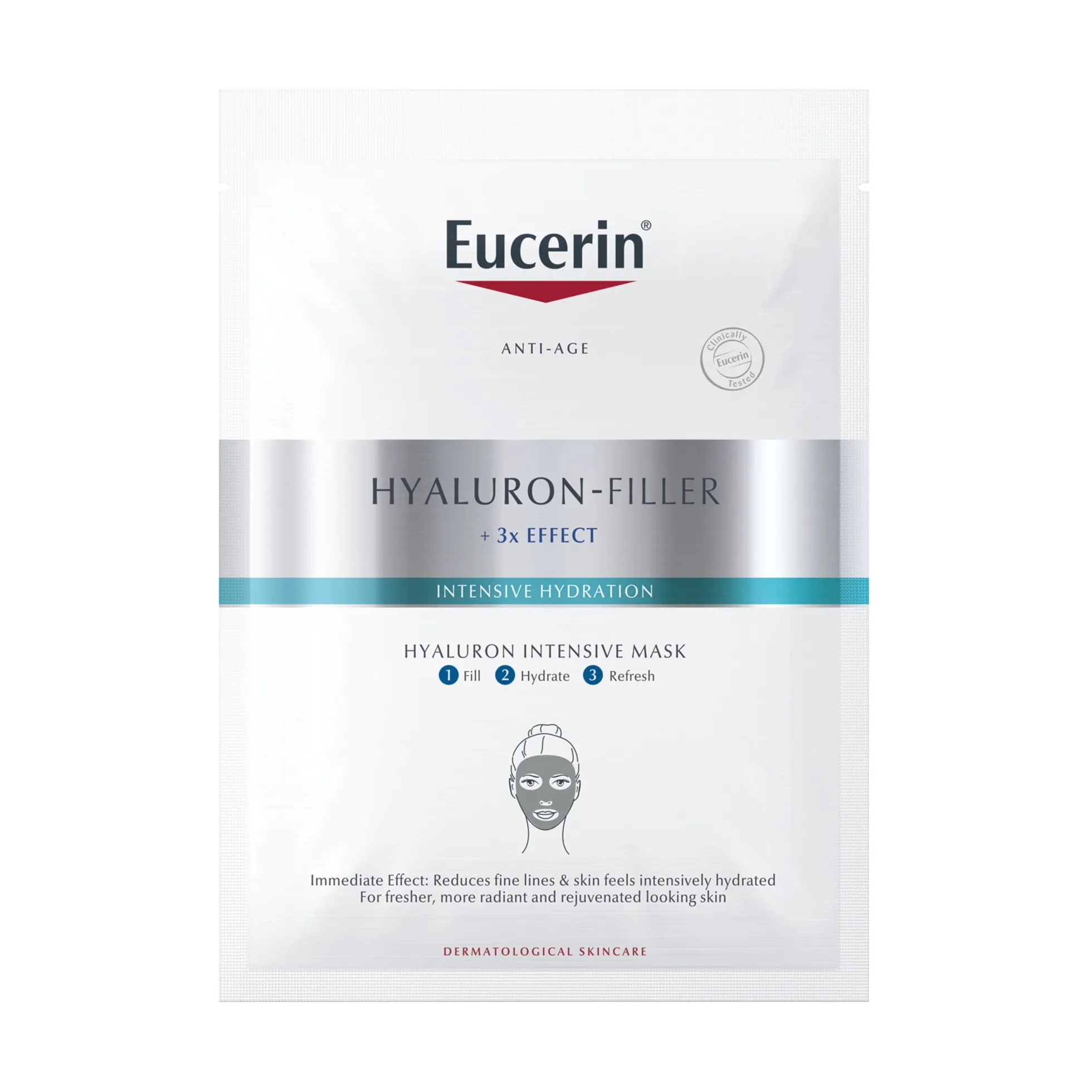 Eucerin Hyaluron-Filler Hyaluron Intensive Mask - kosteuttava kangasnaamio