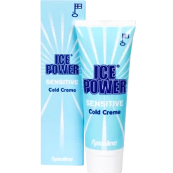 Ice Power Creme Sensitive kylmävoide