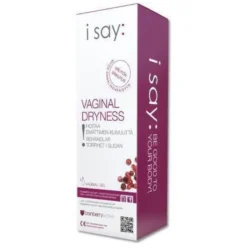 i say: Vaginal Dryness