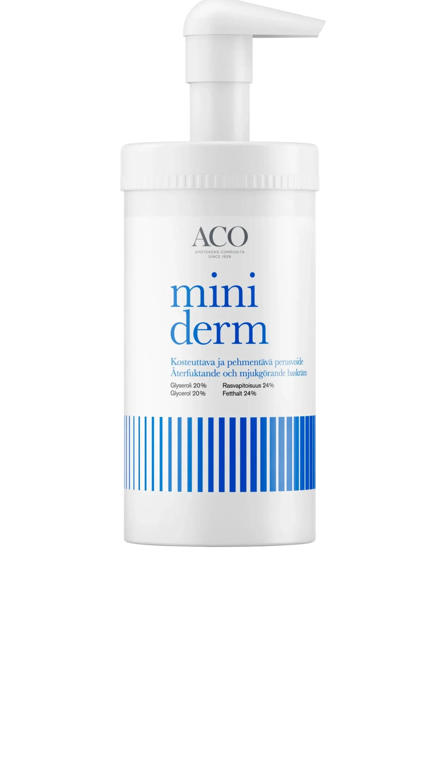 Miniderm 20% emulsiovoide