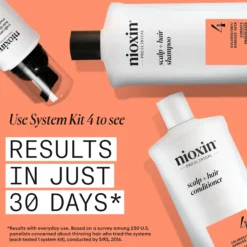 Nioxin System 4 Conditioner for Colored Thinning Hair 1000 ml -Hoitoaine selvästi ohentuneille, värjätyille hiuksille