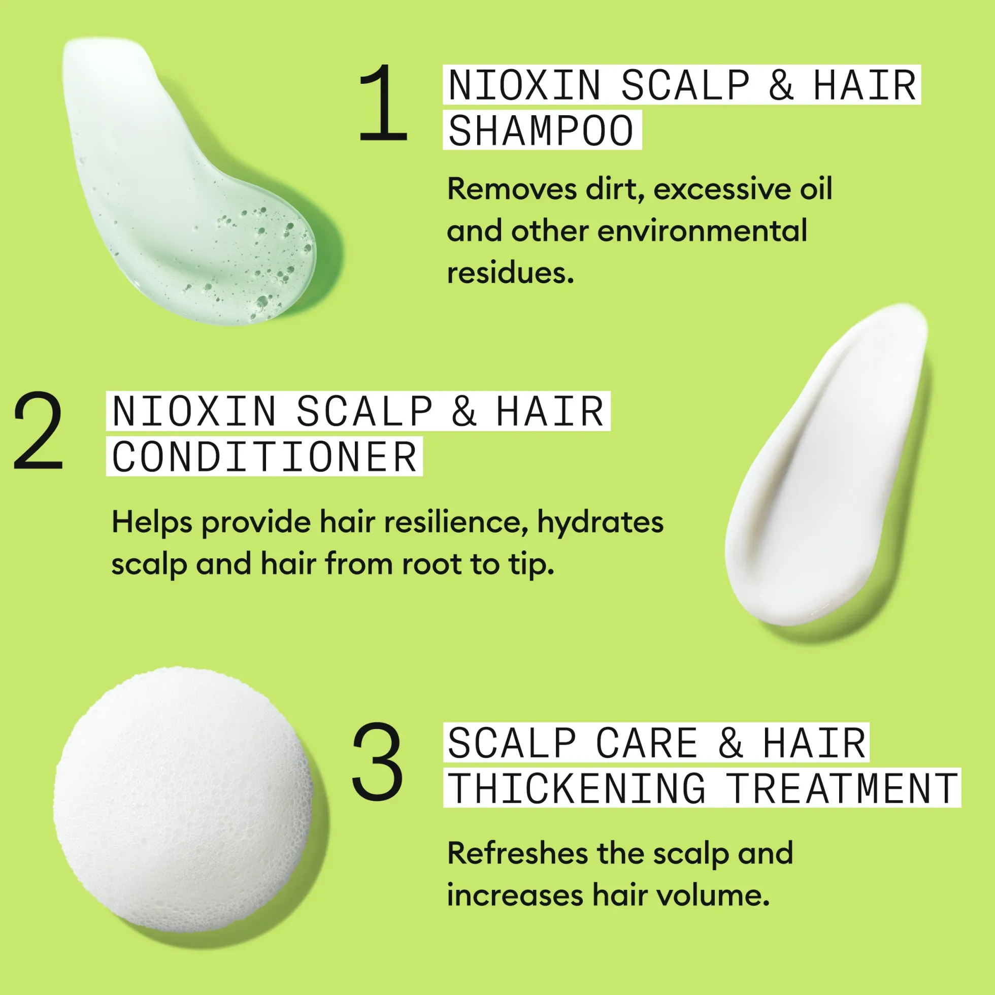 Nioxin System 2 Loyalty Kit for Thinning Hair 300 ml + 300 ml + 100 ml - Selvästi ohentuneille, käsittelemättömille hiuksille
