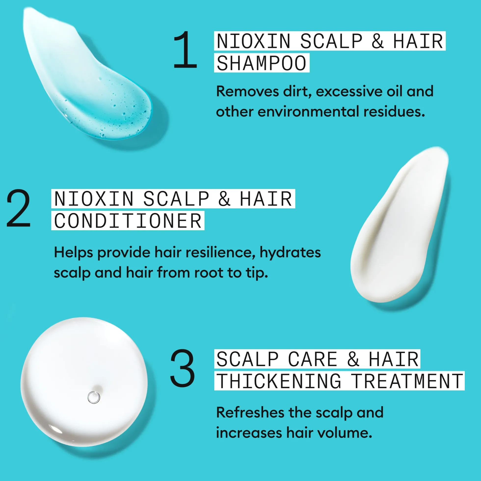 Nioxin System 3 Trial Kit for Colored Thinning Hair 300 ml + 300 ml + 100 ml - Ohentuneille, värjätyille hiuksille