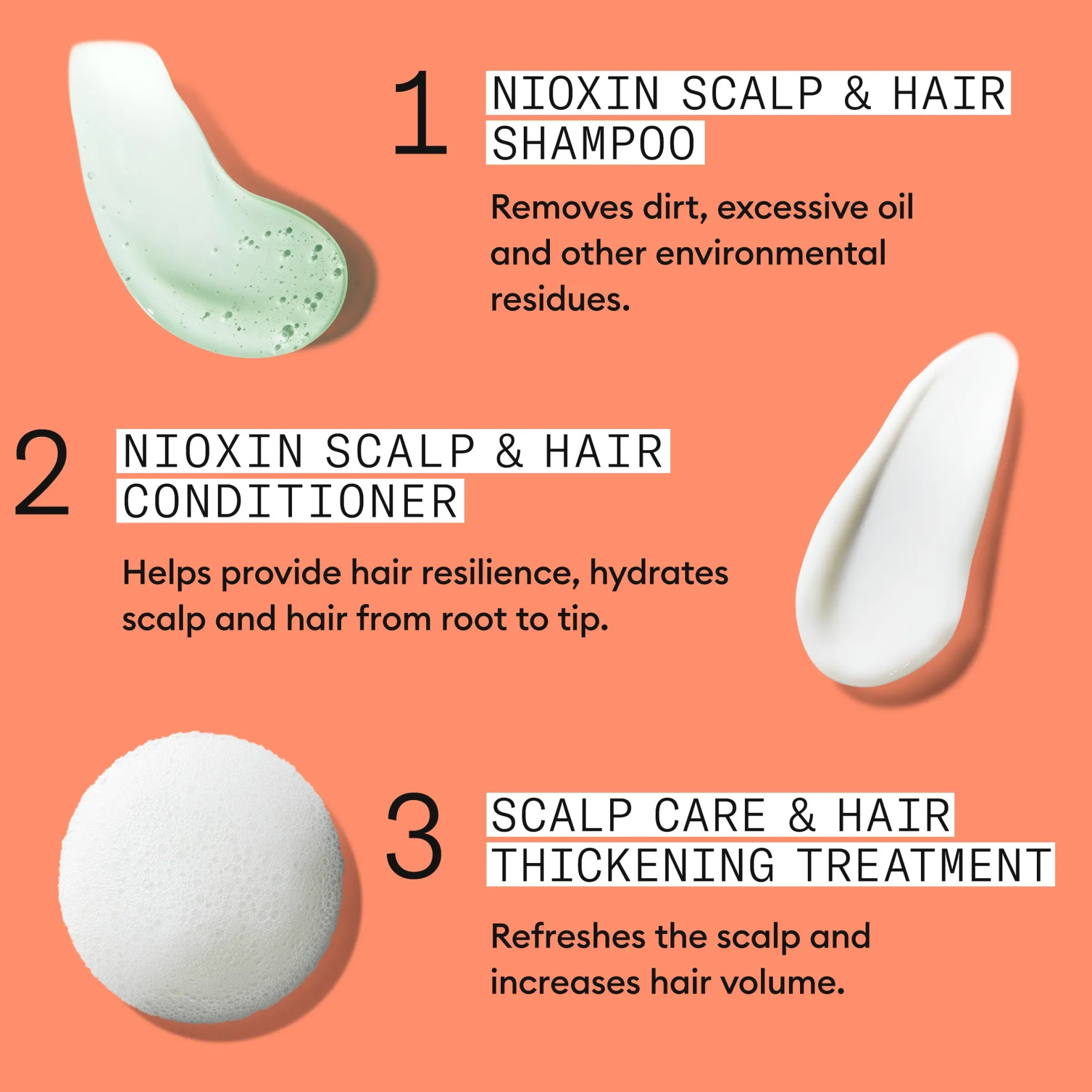 Nioxin System 4 Trial Kit for Colored Thinning Hair 150 ml + 150 ml + 40 ml - Selvästi ohentuneille, värjätyille hiuksille