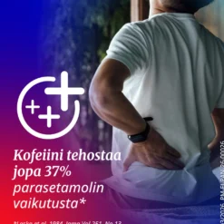 Panadol Coffein 500/65 mg -tabletit eri kokoja