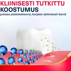 Parodontax Active Gum Repair hammastahna 75 ml