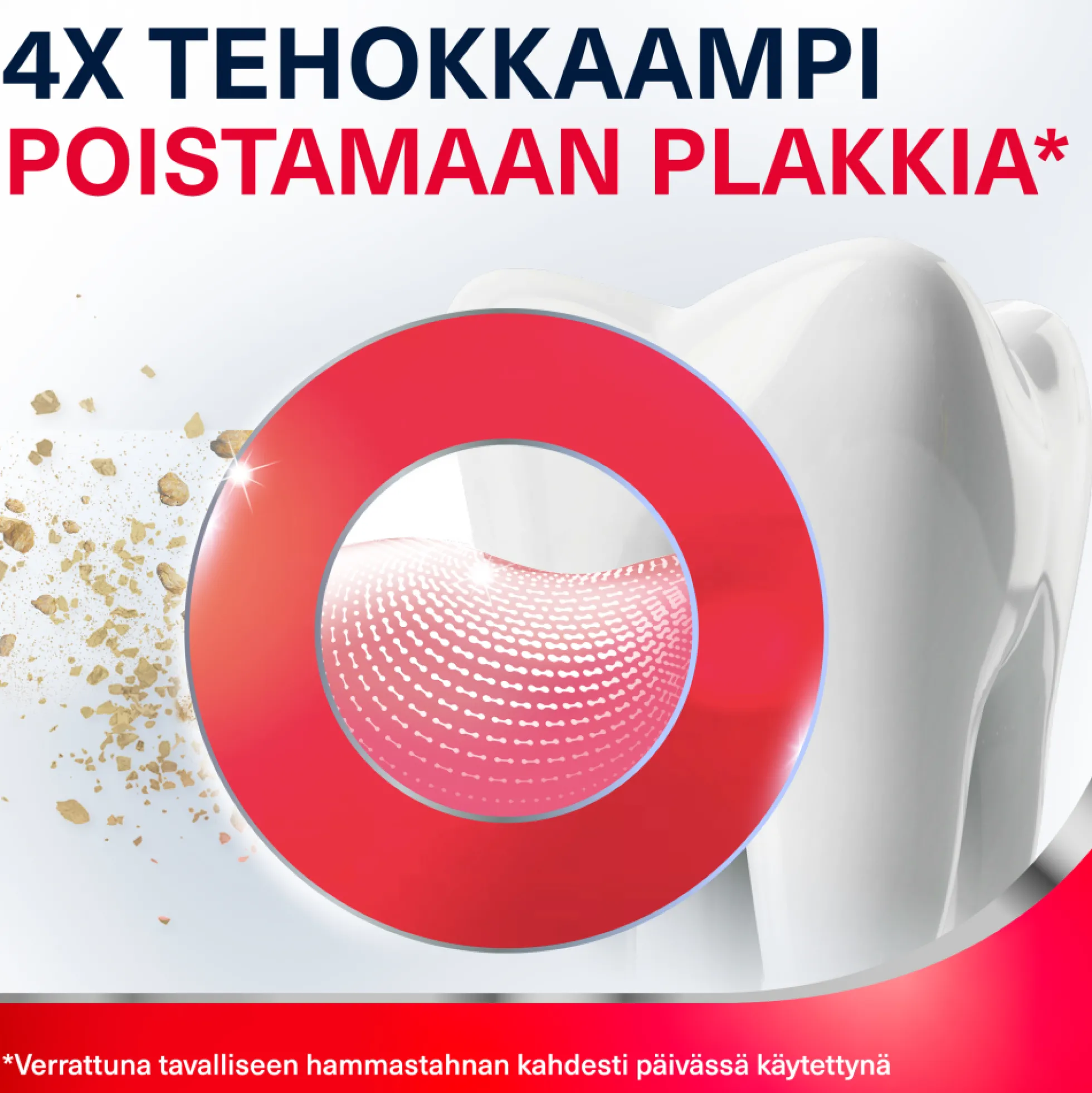 Parodontax Extra Fresh hammastahna 75 ml