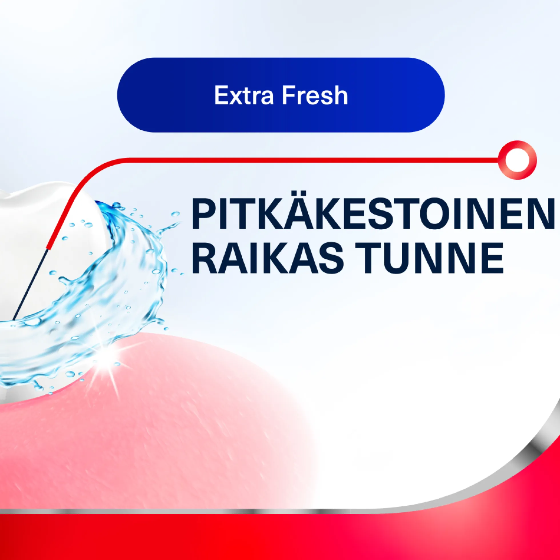 Parodontax Extra Fresh hammastahna 75 ml