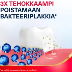 Parodontax Extra Fresh suuvesi 500 ml