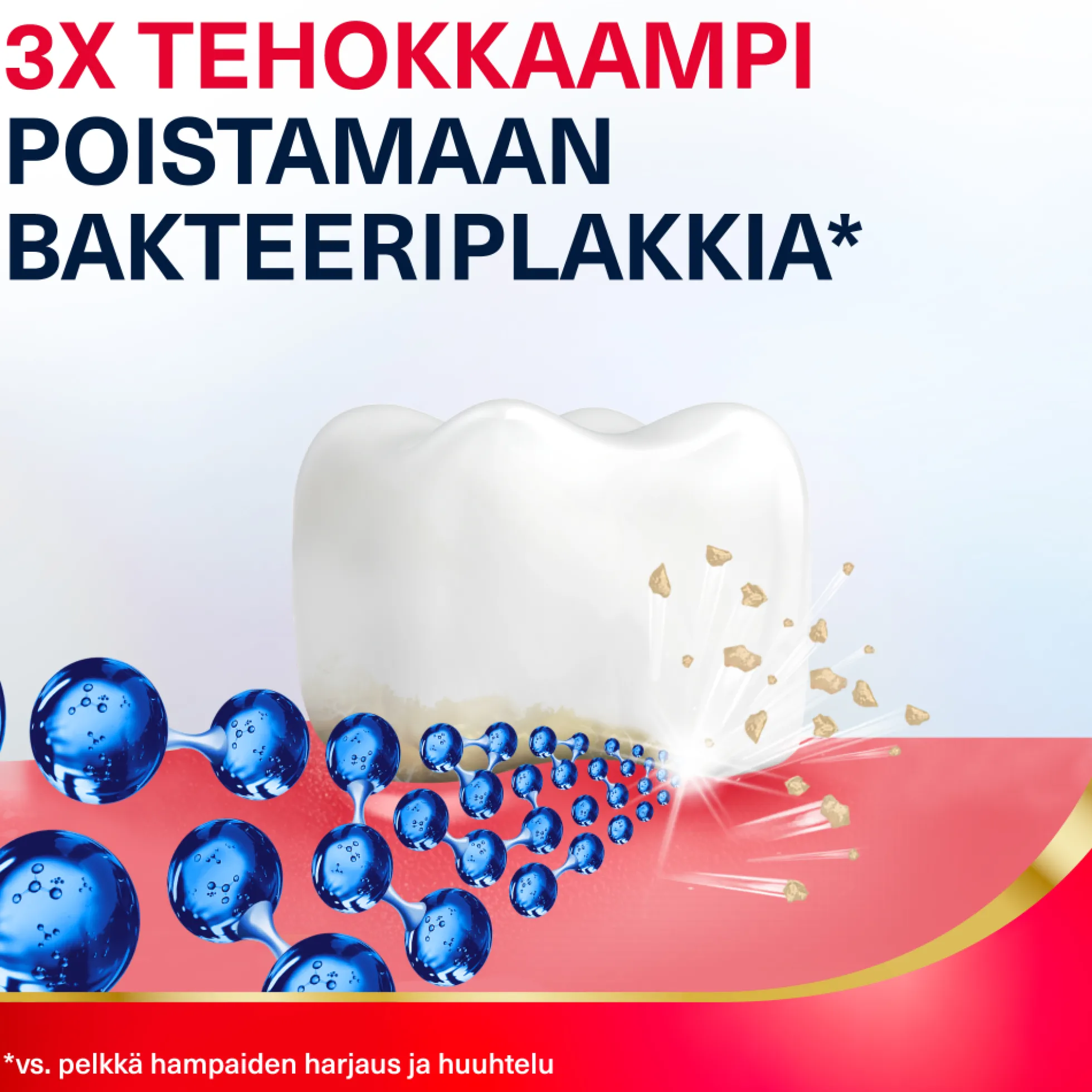 Parodontax Extra Fresh suuvesi 500 ml
