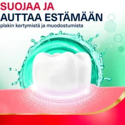 Parodontax Gentle Fresh Mint suuvesi 500 ml