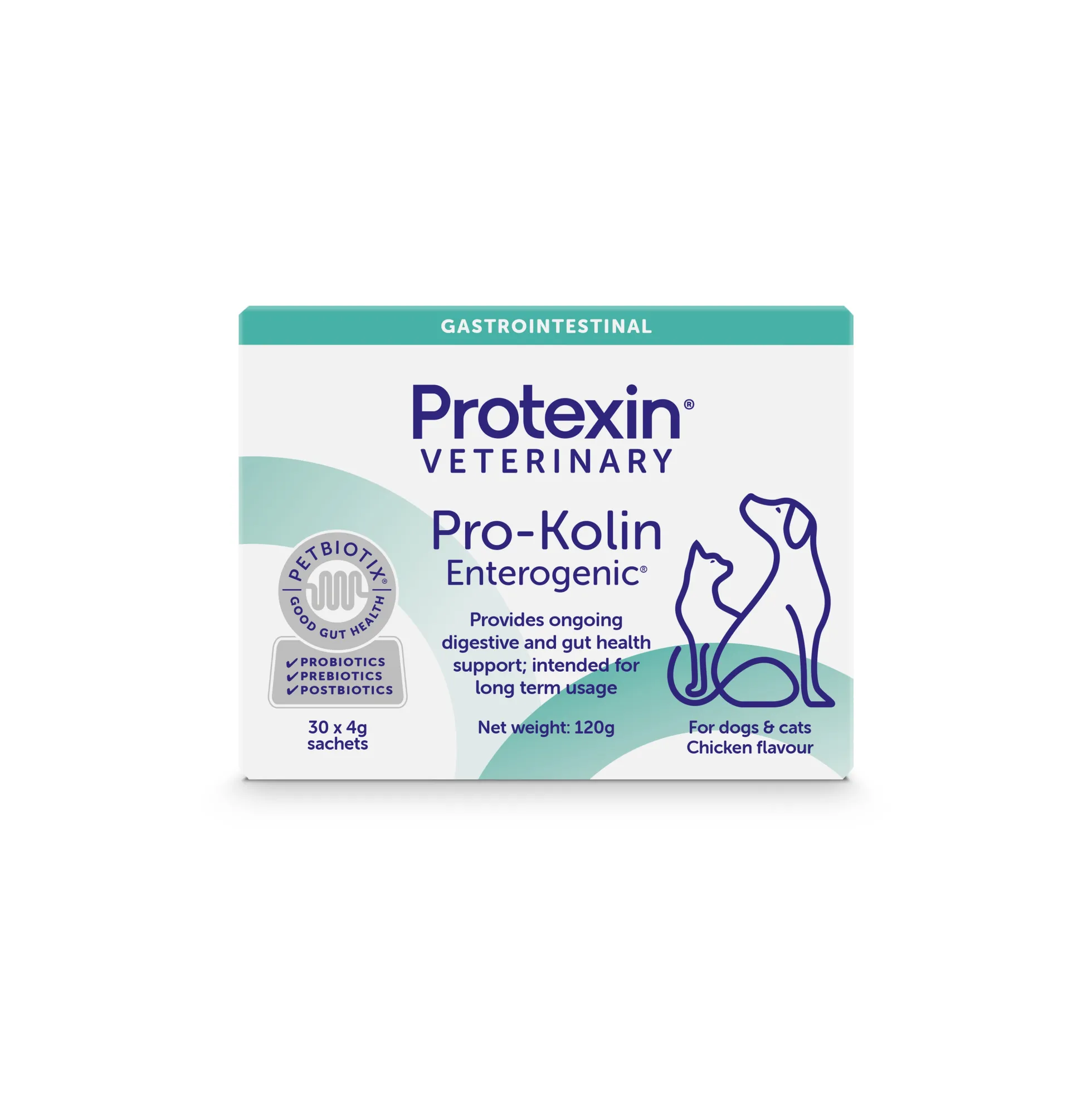 Pro-Kolin Enterogenic 30x4g annosjauhe