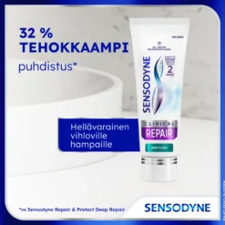 Sensodyne Clinical Repair Deep Clean hammastahna 75 ml