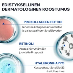 Uriage Age Absolu Blur-Redensifying Eye Balm kiinteyttävä silmänympärysvoide 15ml