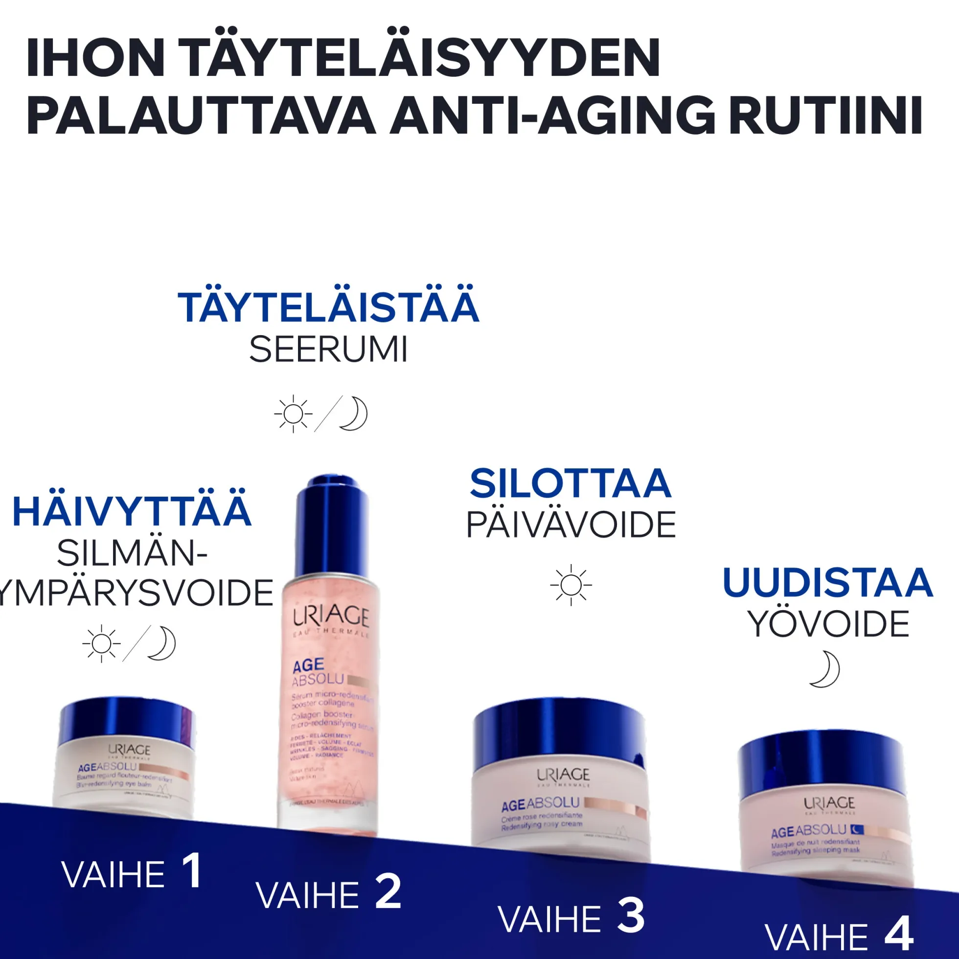 Uriage Age Absolu Redensifying Night Care uudistava yövoide 50ml