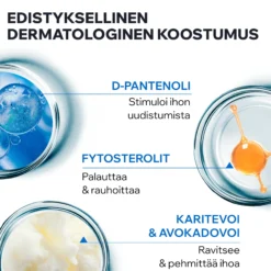 Uriage Bariederm Cica Ointment Fissures&Cracks
