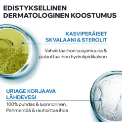 Uriage Bariederm Insulating Repairing Cream