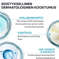Uriage Eau Thermale Rich Water Cream kasvovoide