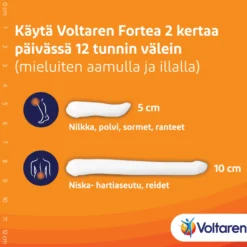 VOLTAREN FORTE 23,2 mg/g -eri kokoja