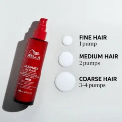 Wella Ultimate Repair Leave-in -jätettävä hoitoaine 140 ml